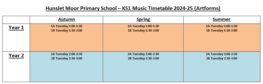 musictimetableks1